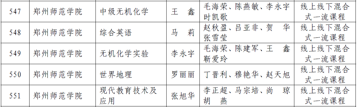 一流本科课程2.png 一流本科课程2.png