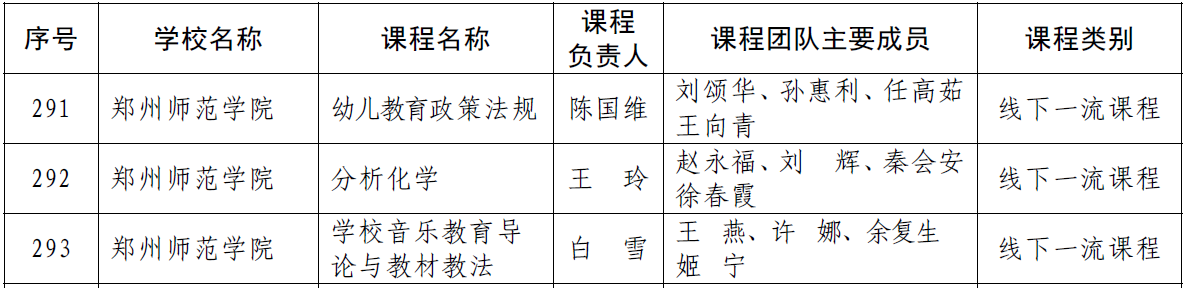一流本科课程1.png 一流本科课程1.png